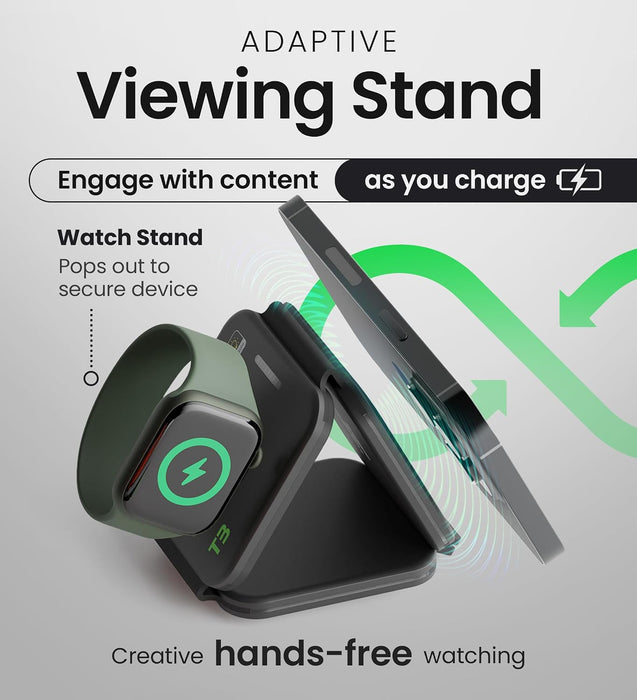 3-in-1 Charging Station for Apple Devices – Magnetic Wireless Travel Charger, Foldable Charging Pad for MagSafe iPhone 16/15/14/13/12 Pro Max/Plus, AirPods & Apple Watch