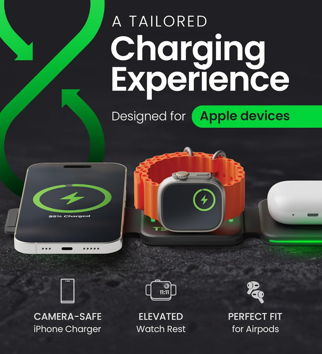 InfinaCore 3-in-1 Charging Station for Apple Devices - Travel Essentials- Magnetic Wireless Travel Charger - Foldable Charging Pad for Magsafe iPhone 16 15 14 13 12 Pro Max/Plus, AirPods & Apple Watch NEW