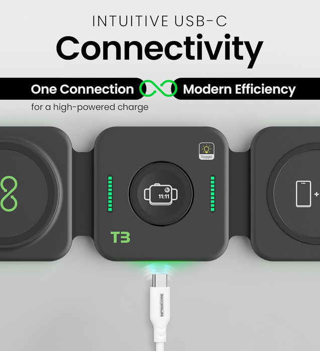 InfinaCore 3-in-1 Charging Station for Apple Devices - Travel Essentials- Magnetic Wireless Travel Charger - Foldable Charging Pad for Magsafe iPhone 16 15 14 13 12 Pro Max/Plus, AirPods & Apple Watch NEW