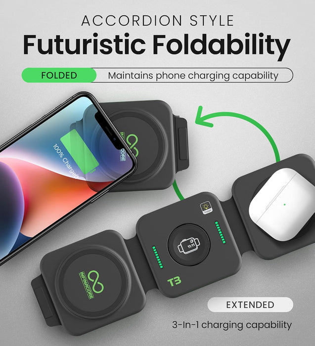3-in-1 Charging Station for Apple Devices – Magnetic Wireless Travel Charger, Foldable Charging Pad for MagSafe iPhone 16/15/14/13/12 Pro Max/Plus, AirPods & Apple Watch