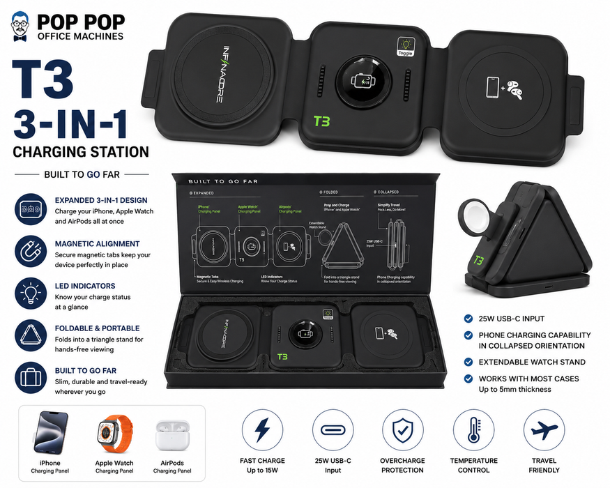 3-in-1 Charging Station for Apple Devices – Magnetic Wireless Travel Charger, Foldable Charging Pad for MagSafe iPhone 16/15/14/13/12 Pro Max/Plus, AirPods & Apple Watch